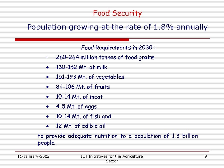 Food Security Population growing at the rate of 1. 8% annually Food Requirements in