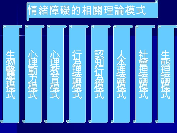 情緒障礙的相關理論模式 生 物 醫 學 模 式 心 理 動 力 模 式 心