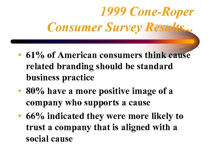 1999 Cone-Roper Consumer Survey Results. . . • 61% of American consumers think cause