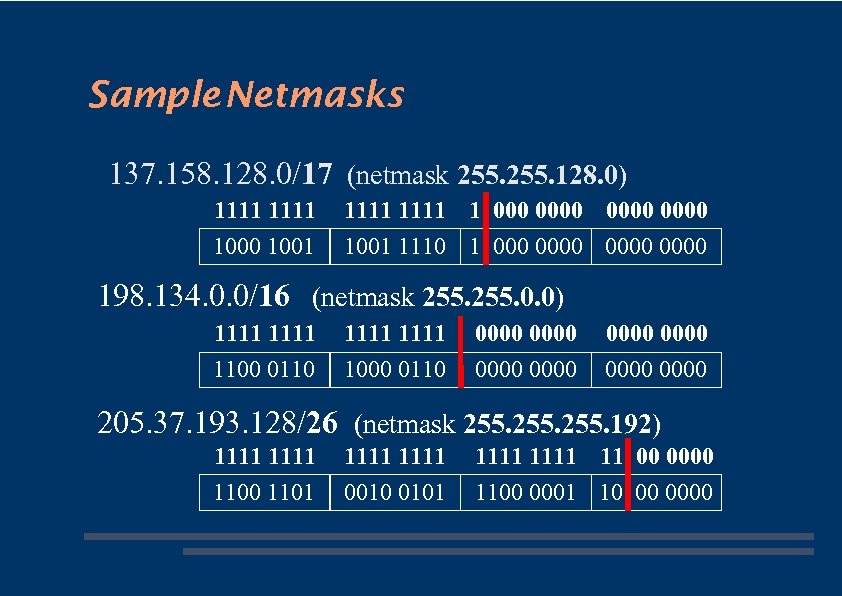 Sample Netmasks 137. 158. 128. 0/17 (netmask 255. 128. 0) 1111 1000 1001 1111