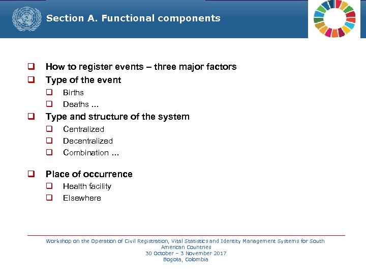 Section A. Functional components q q How to register events – three major factors