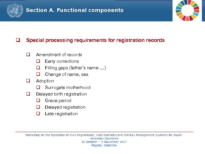 Section A. Functional components q Special processing requirements for registration records q q q
