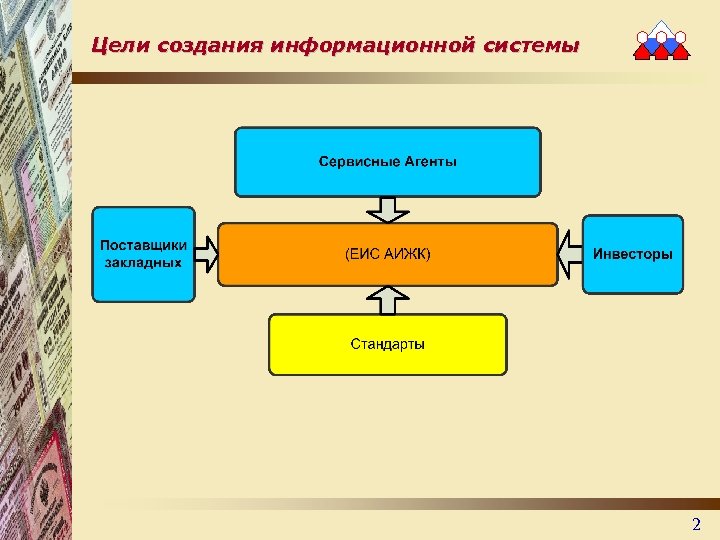 Цели создания информационной системы 2 