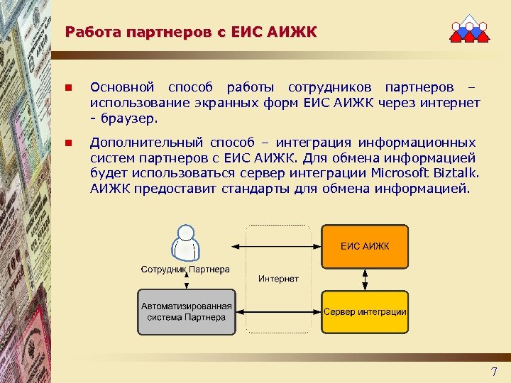 Работа партнеров с ЕИС АИЖК n Основной способ работы сотрудников партнеров – использование экранных