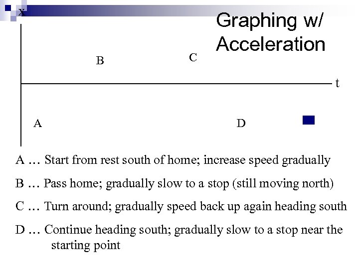 x B C Graphing w/ Acceleration t A D A … Start from rest