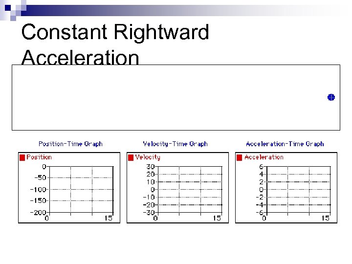 Constant Rightward Acceleration 