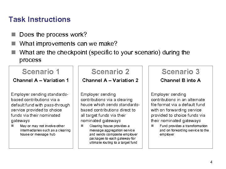 Task Instructions n Does the process work? n What improvements can we make? n