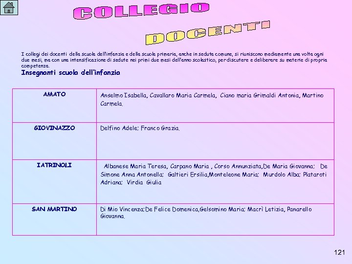 I collegi dei docenti della scuola dell’infanzia e della scuola primaria, anche in seduta