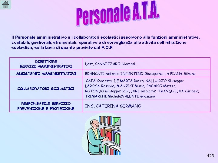 Il Personale amministrativo e i collaboratori scolastici assolvono alle funzioni amministrative, contabili, gestionali, strumentali,