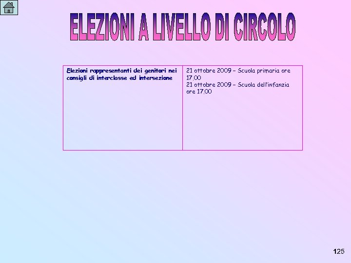 Elezioni rappresentanti dei genitori nei consigli di interclasse ed intersezione 21 ottobre 2009 –