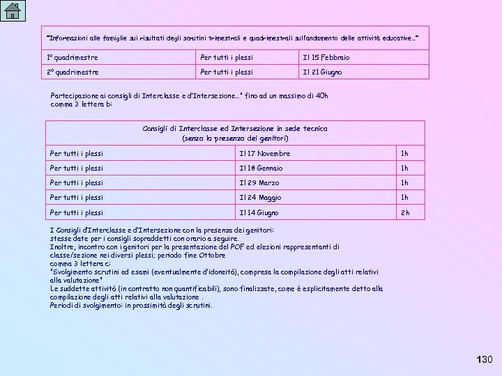 “Informazioni alle famiglie sui risultati degli scrutini trimestrali e quadrimestrali sull’andamento delle attività educative…”