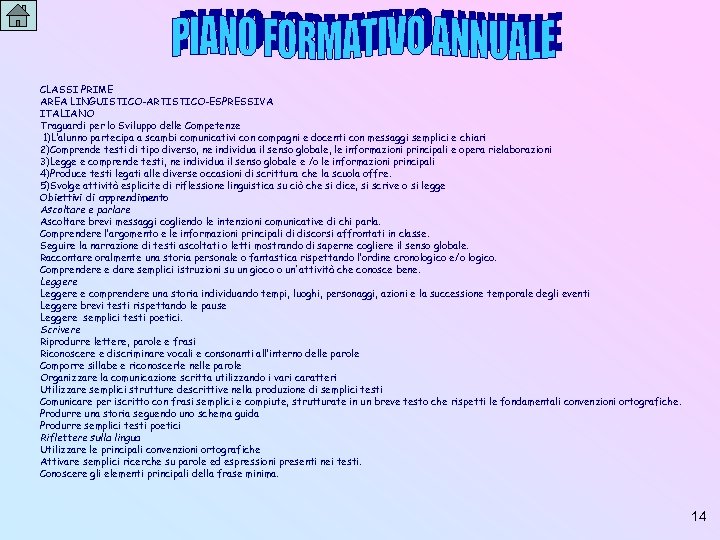CLASSI PRIME AREA LINGUISTICO-ARTISTICO-ESPRESSIVA ITALIANO Traguardi per lo Sviluppo delle Competenze 1)L’alunno partecipa a