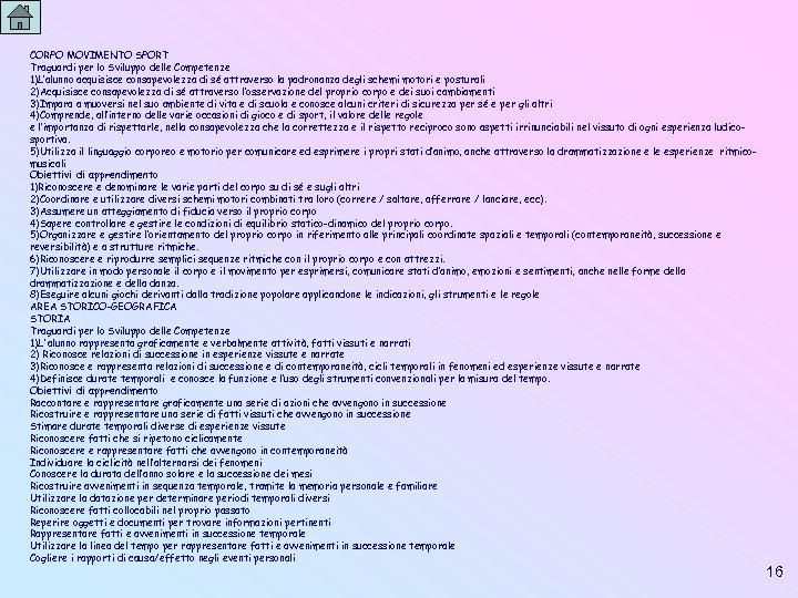 CORPO MOVIMENTO SPORT Traguardi per lo Sviluppo delle Competenze 1)L’alunno acquisisce consapevolezza di sé