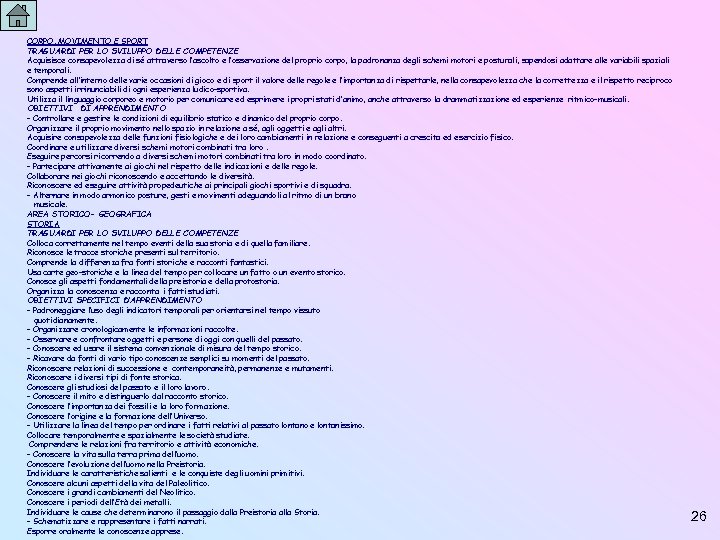 CORPO, MOVIMENTO E SPORT TRAGUARDI PER LO SVILUPPO DELLE COMPETENZE Acquisisce consapevolezza di sé