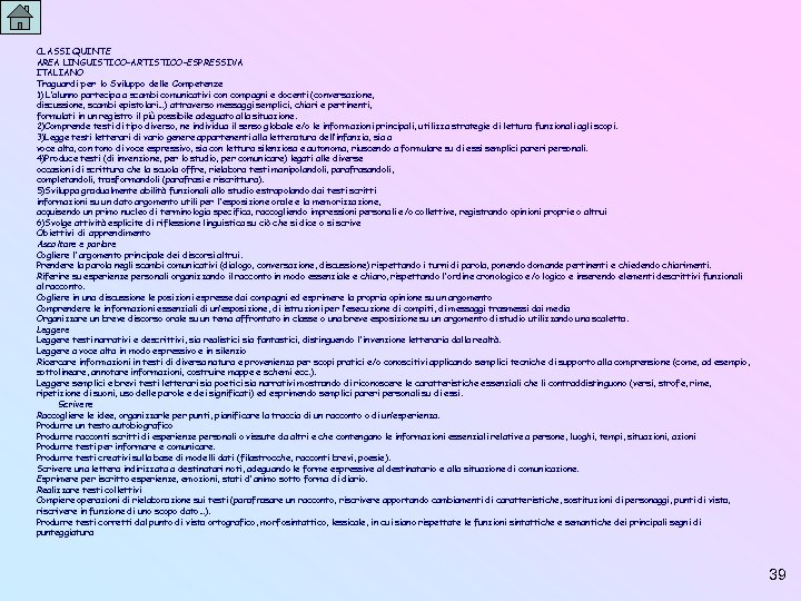 CLASSI QUINTE AREA LINGUISTICO-ARTISTICO-ESPRESSIVA ITALIANO Traguardi per lo Sviluppo delle Competenze 1) L’alunno partecipa