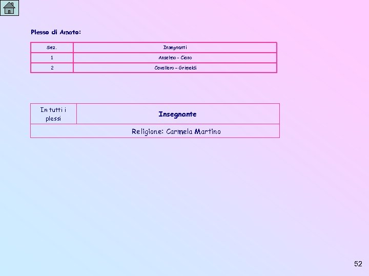 Plesso di Amato: Sez. Insegnanti 1 Anselmo - Ciano 2 Cavallaro – Grimaldi In