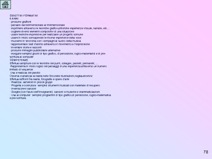 OBIETTIVI FORMATIVI 5 ANNI · produrre grafismi · passare dal bidimensionale al tridimensionale ·