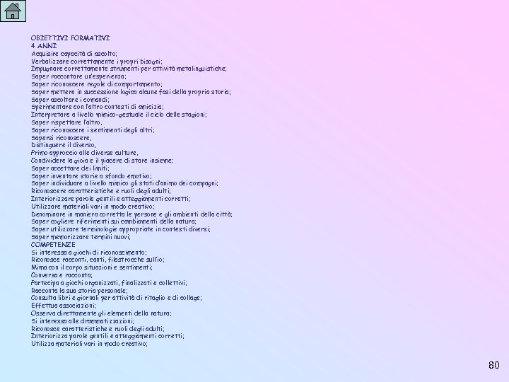 OBIETTIVI FORMATIVI 4 ANNI Acquisire capacità di ascolto; Verbalizzare correttamente i propri bisogni; Impugnare