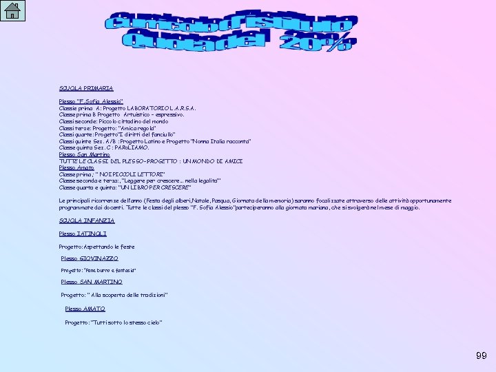 SCUOLA PRIMARIA Plesso “F. Sofia Alessio” Classie prima A: Progetto LABORATORIO L. A. R.