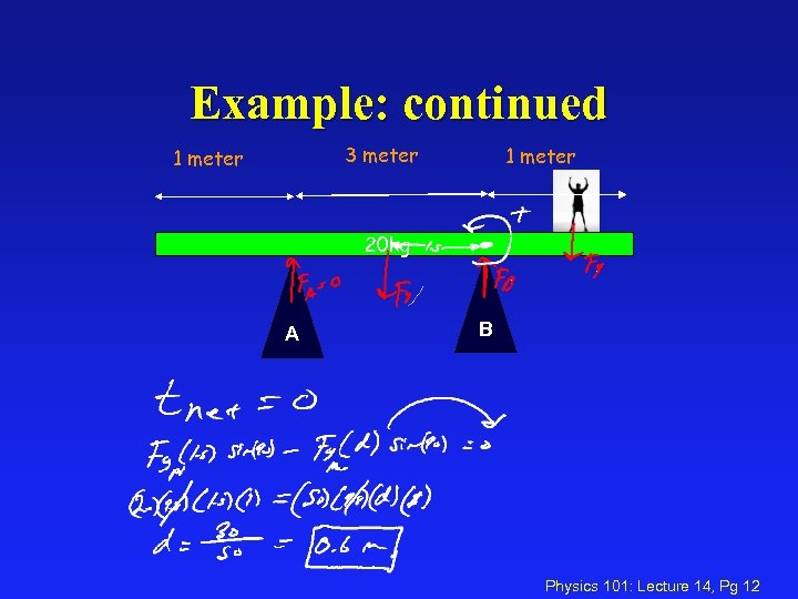 Example: continued 3 meter 1 meter 20 kg A B Physics 101: Lecture 14,