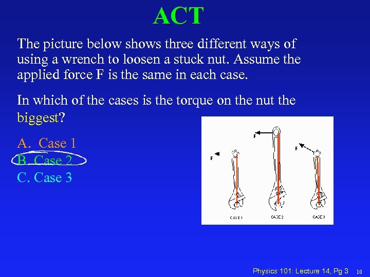 ACT The picture below shows three different ways of using a wrench to loosen