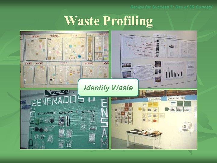 Recipe for Success 7: Use of 5 R Concept Waste Profiling Identify Waste 