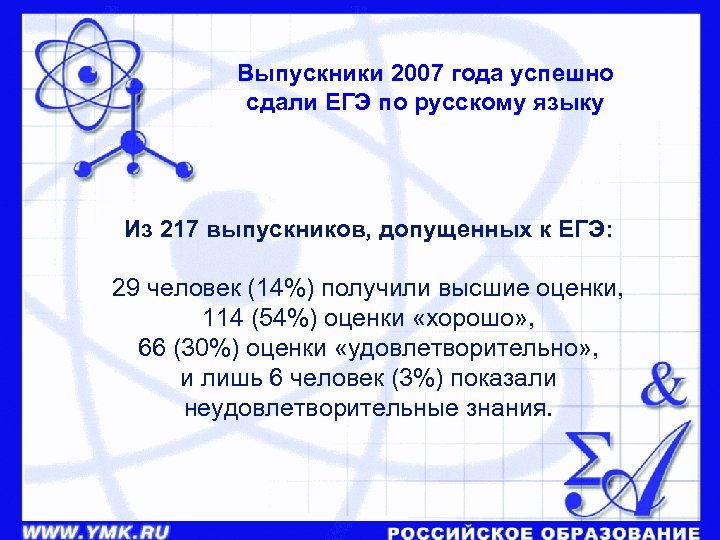 Выпускники 2007 года успешно сдали ЕГЭ по русскому языку Из 217 выпускников, допущенных к