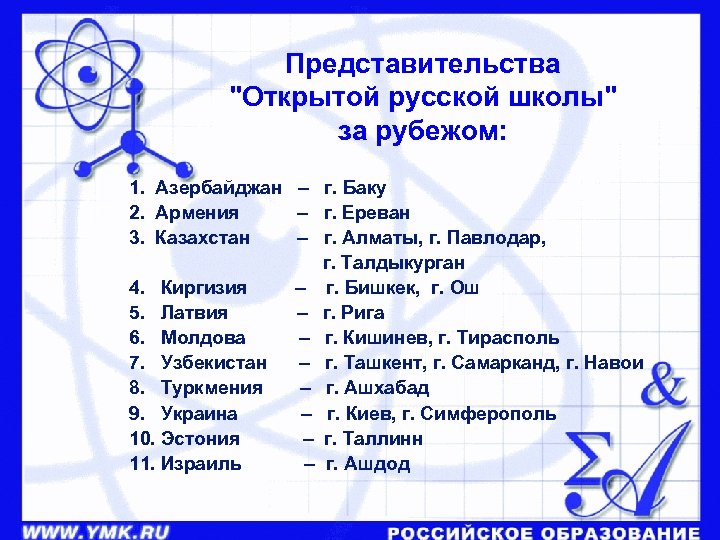 Представительства "Открытой русской школы" за рубежом: 1. Азербайджан – г. Баку 2. Армения –