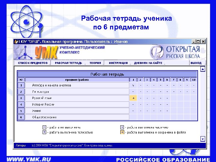  Рабочая тетрадь ученика по 6 предметам 