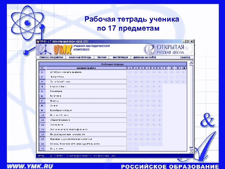  Рабочая тетрадь ученика по 17 предметам 