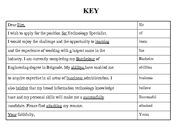 KEY Dear Sire, Sir I wish to apply for the position for Technology Specialist.