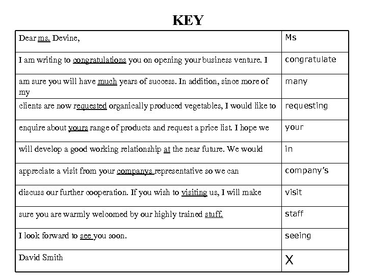 KEY Dear ms. Devine, Ms I am writing to congratulations you on opening your