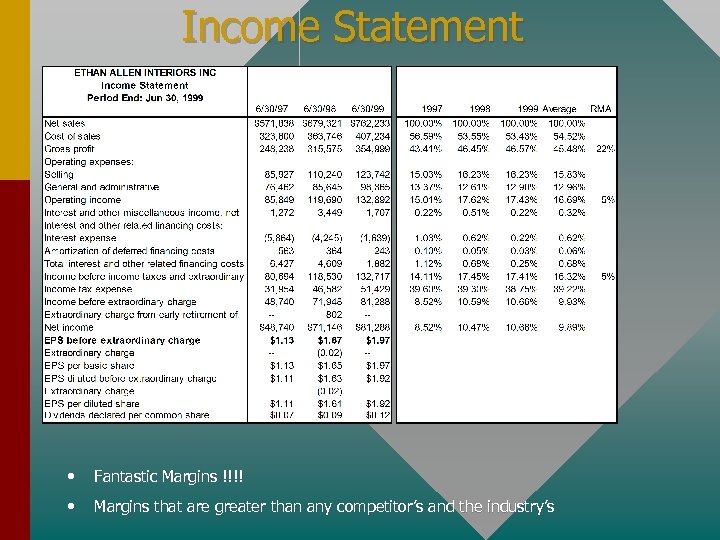 Income Statement • Fantastic Margins !!!! • Margins that are greater than any competitor’s