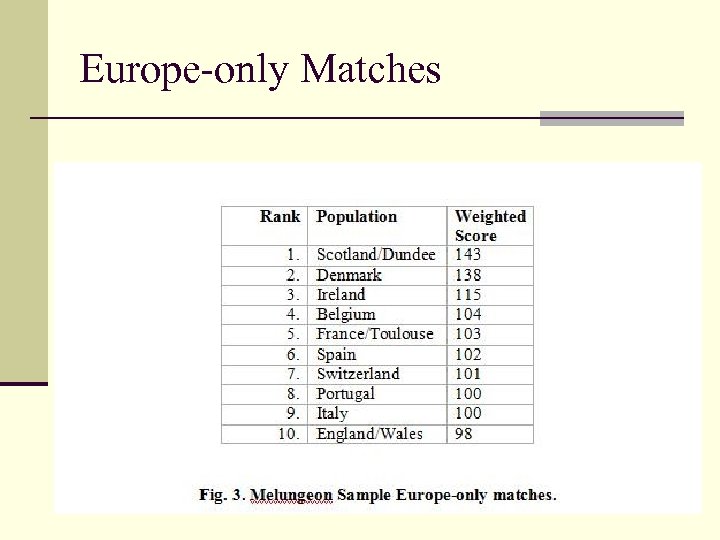 Europe-only Matches 