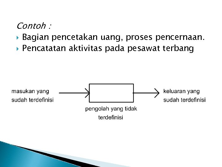 Contoh : Bagian pencetakan uang, proses pencernaan. Pencatatan aktivitas pada pesawat terbang 