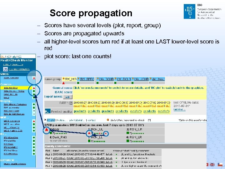 Score propagation – Scores have several levels (plot, report, group) – Scores are propagated