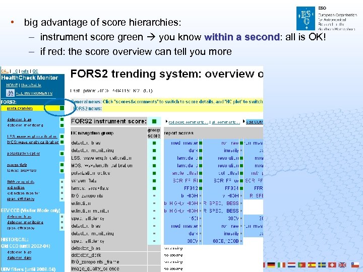  • big advantage of score hierarchies: – instrument score green you know within