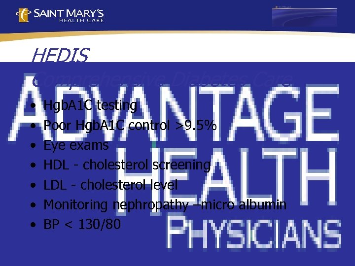 HEDIS Comprehensive Diabetes Care • • Hgb. A 1 C testing Poor Hgb. A