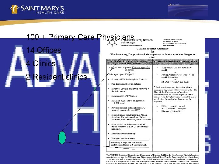 100 + Primary Care Physicians 14 Offices 4 Clinics 2 Resident clinics 