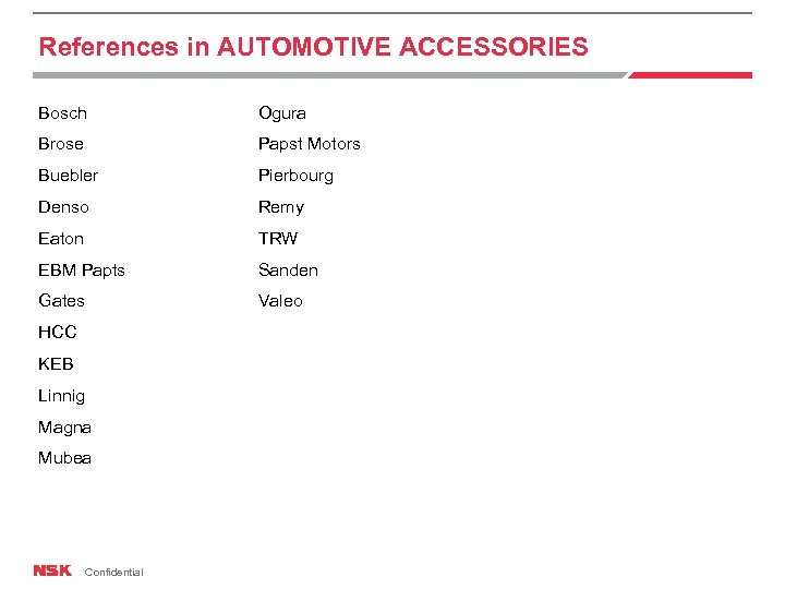 References in AUTOMOTIVE ACCESSORIES Bosch Ogura Brose Papst Motors Buebler Pierbourg Denso Remy Eaton