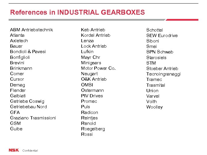 References in INDUSTRIAL GEARBOXES ABM Antriebstechnik Atlanta Axletech Bauer Bondioli & Pavesi Bonfiglioli Brevini
