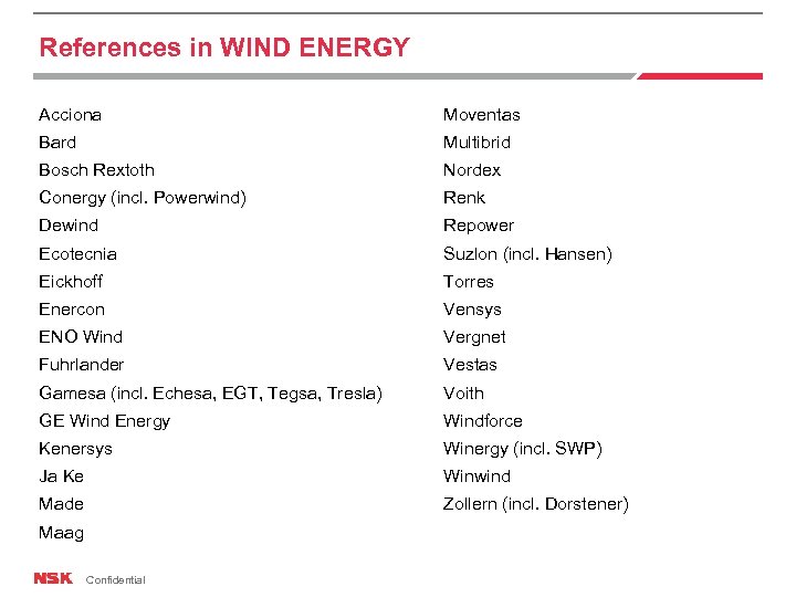 References in WIND ENERGY Acciona Moventas Bard Multibrid Bosch Rextoth Nordex Conergy (incl. Powerwind)