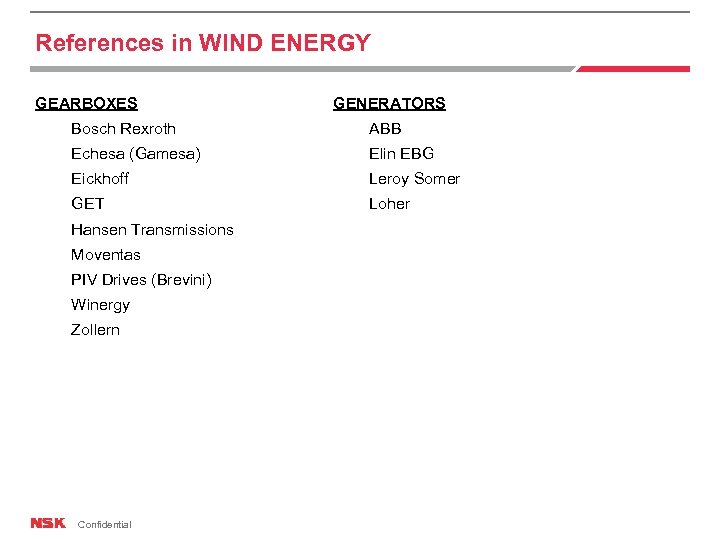 References in WIND ENERGY GEARBOXES GENERATORS Bosch Rexroth ABB Echesa (Gamesa) Elin EBG Eickhoff