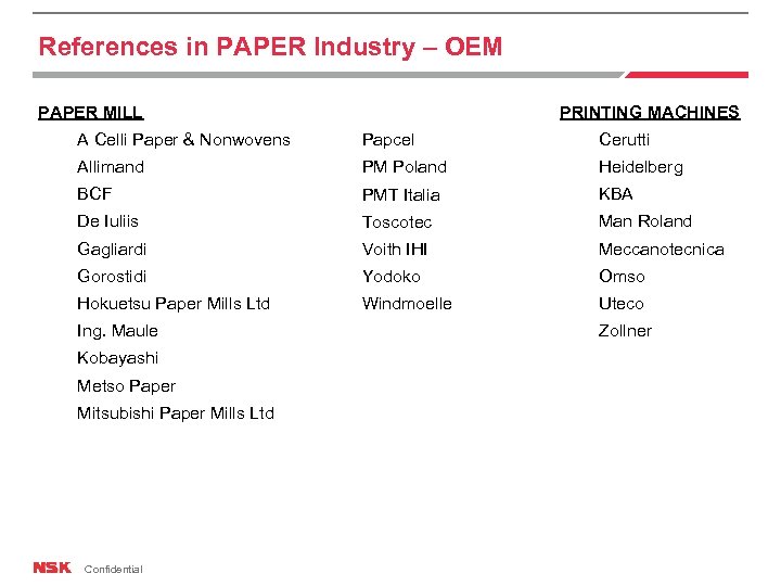 References in PAPER Industry – OEM PRINTING MACHINES PAPER MILL A Celli Paper &