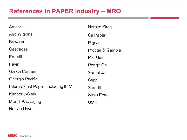 References in PAPER Industry – MRO Amcor Norske Skog Arjo Wiggins Oji Paper Bowater