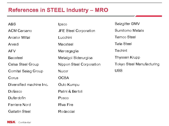 References in STEEL Industry – MRO ABS Ipsco Salzgitter DMV ACM Carcano JFE Steel