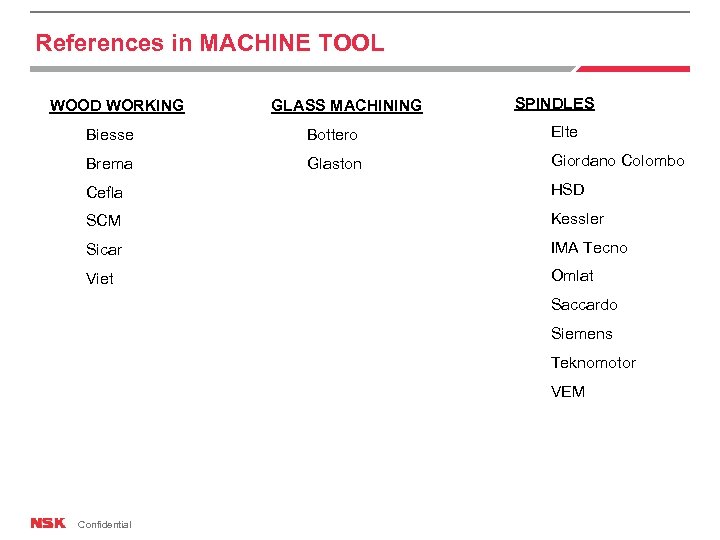 References in MACHINE TOOL WOOD WORKING GLASS MACHINING SPINDLES Biesse Bottero Elte Brema Glaston