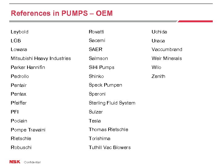 References in PUMPS – OEM Leybold Rovatti Uchida LGB Sacemi Uraca Lowara SAER Vaccumbrand