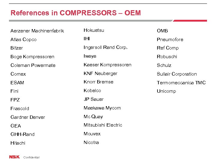 References in COMPRESSORS – OEM Aerzener Machinenfabrik Hokuetsu OMB Atlas Copco IHI Pneumofore Bitzer