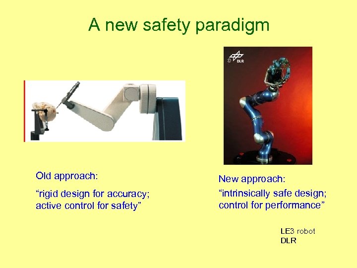 A new safety paradigm Old approach: “rigid design for accuracy; active control for safety”